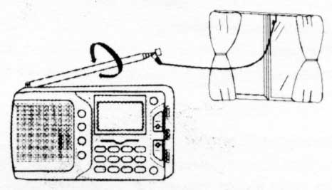 The KCHIBO KK-DRM 01 with an external antenna